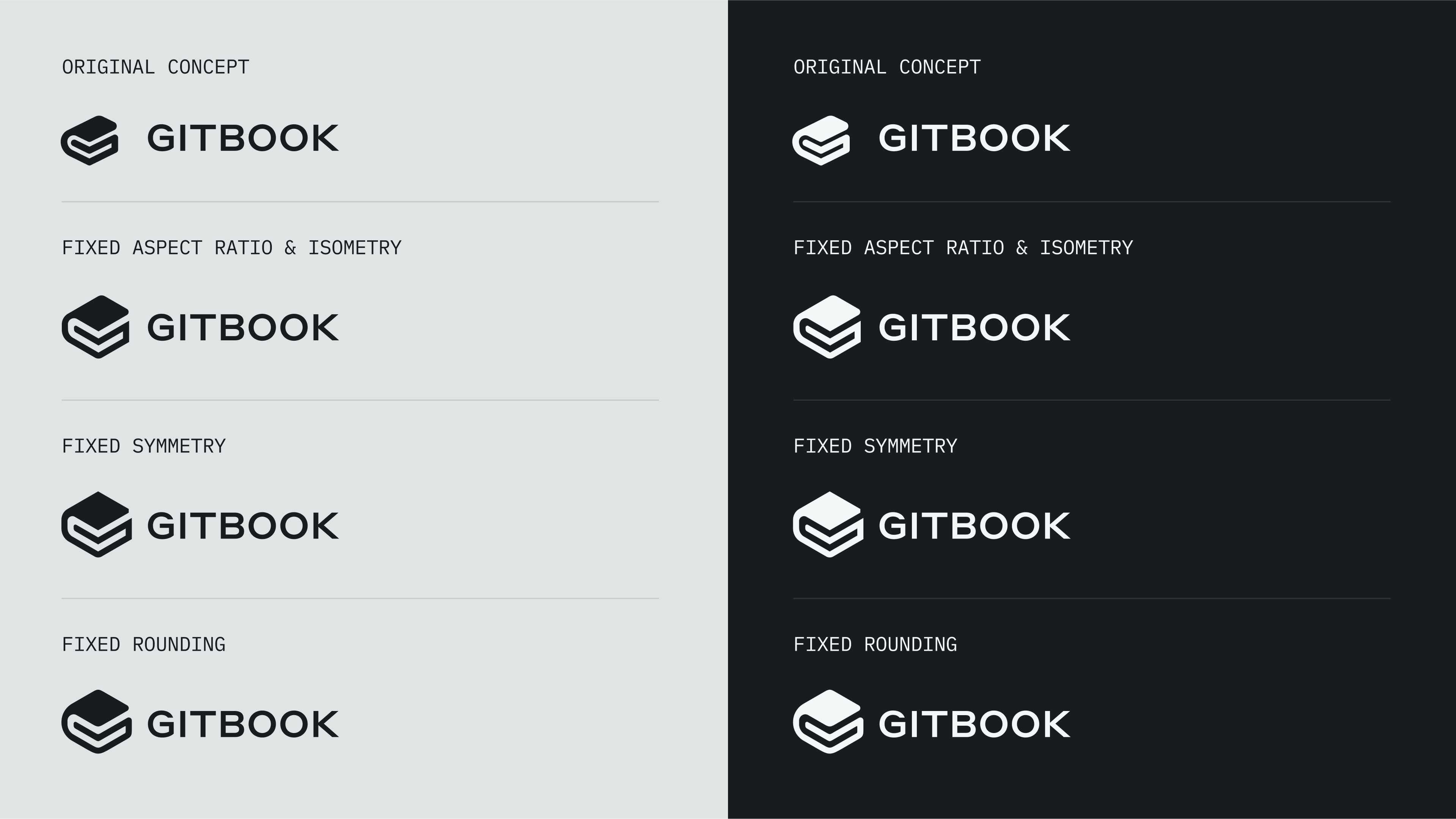 An image showing the evolution of a logo idea from initial concept to final design, in both light and dark variants